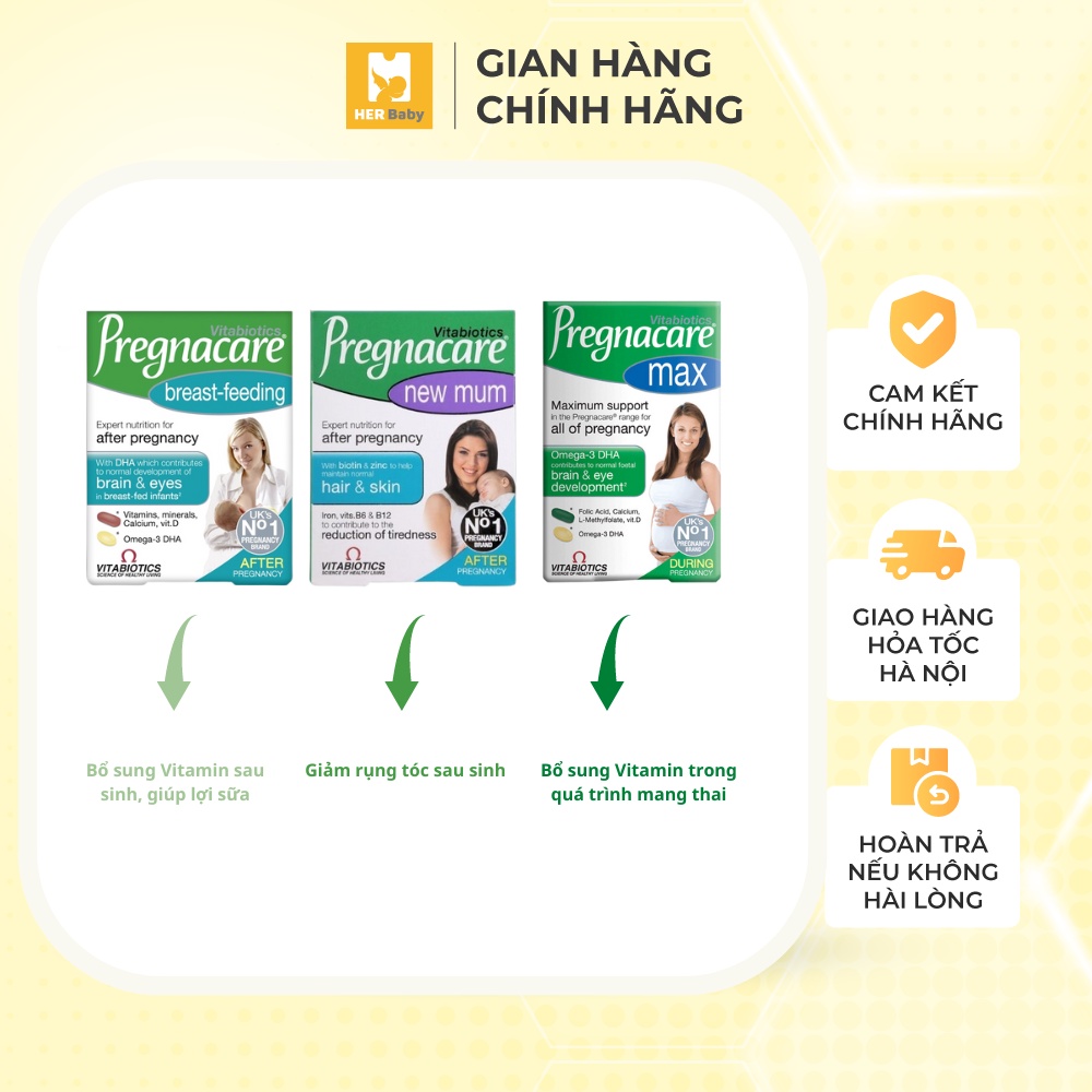 Vitamin tổng hợp Pregnacare Breast