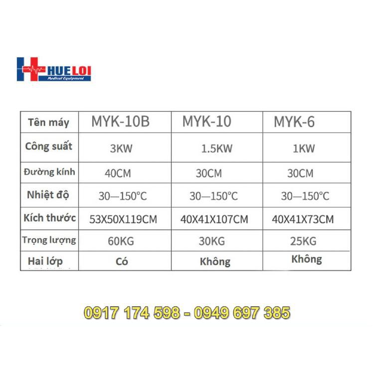 Máy sấy thuốc bắc 10 tầng MYK-10 tự động