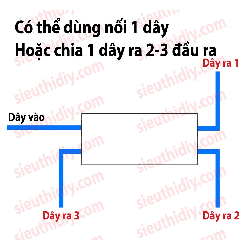 Cầu đấu 1-16mm2 60-80A nối chia dây ra 2-3 đầu, bắt vít