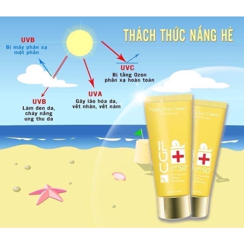 Kem Chống Nắng CGF Cho Da Dầu Chính Hãng