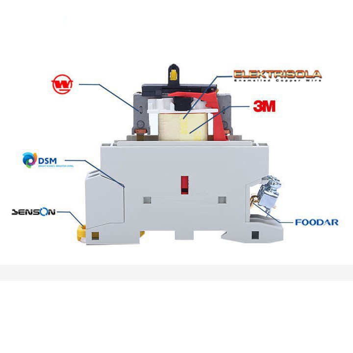 Khởi động từ BOMGI BCH8-63A/2P/220V