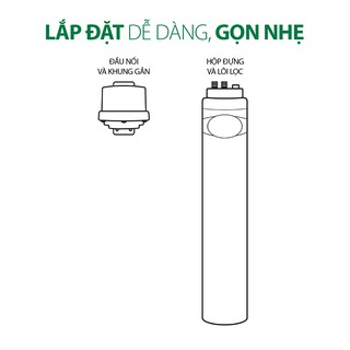 Máy lọc nước A.O.Smith Micro Filter AO-MF-ADV