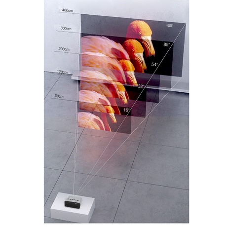 Máy Chiếu Phim Mini YT500