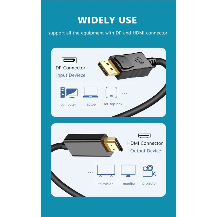 Cáp chuyển đổi Displayport To Hdmi - DP to HDMI Chính Hãng King-Master