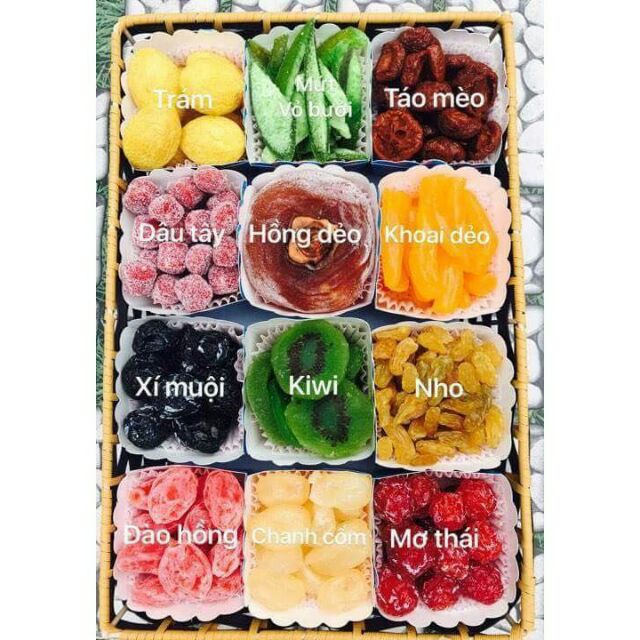 SỈ Mứt tết