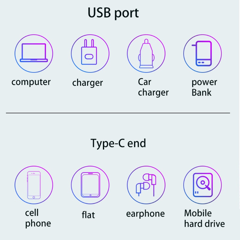 Bộ Chuyển Đổi USB C Cái Sang USB3 0 Đực Cho Điện Thoại Laptop