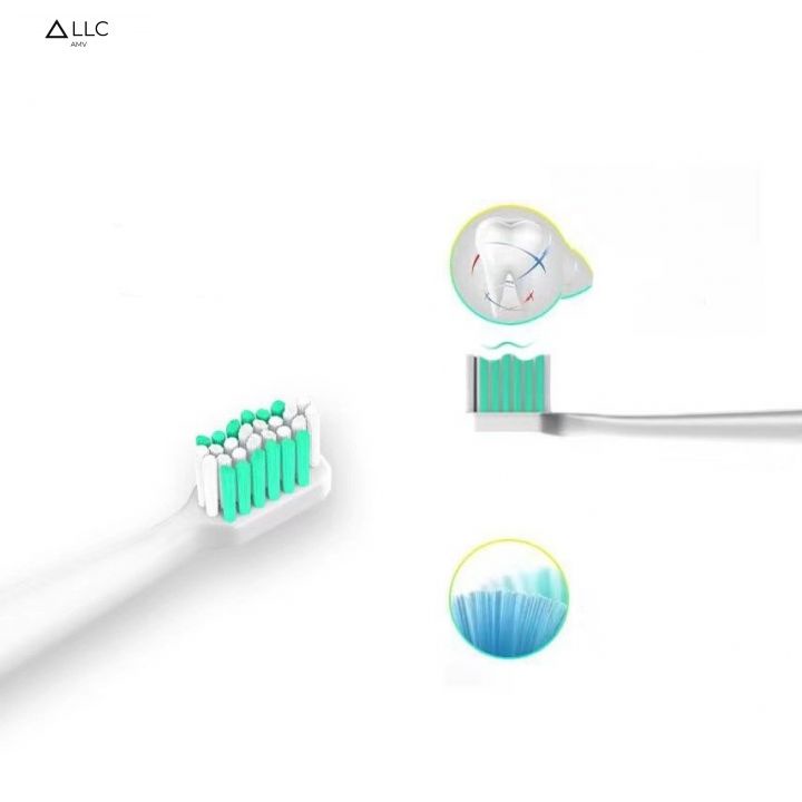 Bàn chải điện BOORUI BR-Z1 𝑺𝒐𝒏𝒊𝒄𝒂𝒓𝒆 𝑷𝒓𝒐𝒕𝒆𝒄𝒕𝒊𝒗𝒆 𝑪𝒍𝒆𝒂𝒏 công nghệ Đức bản Pro, bàn chải đánh răng điện lông chải siêu mềm