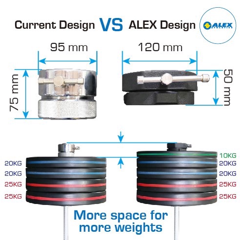 Bộ Khóa Đòn Tạ Olympic Collars ALEX Cao Cấp Chính Hãng  Nặng 2.5kg Bằng Gang, Phi 50mm
