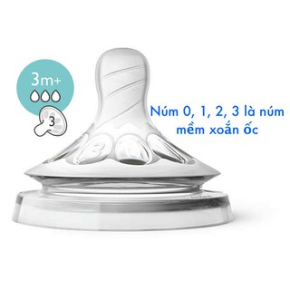 Bình Sữa Philips AVENT Natural 125ml - 260ml - 330ml chọn núm