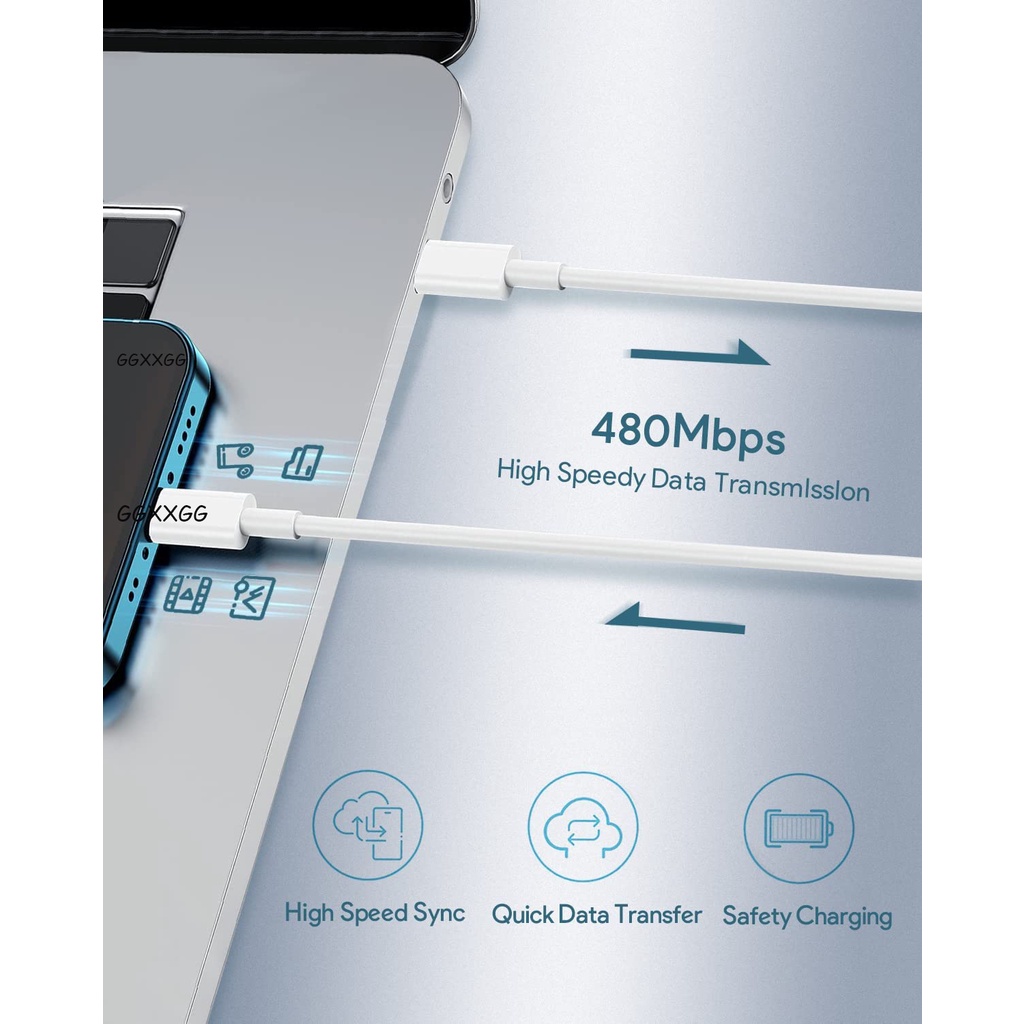 Củ Sạc 30W 61W 87W PD USB-C  Fast Charger Cho MacBook Air Pro iPad Pro 14 16 13 inch