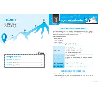 Chinh Phục Đề Thi Vào Lớp 10 - Môn Văn