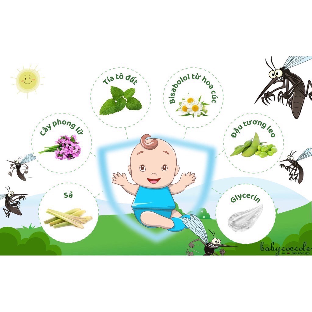 Xịt/Kem xua muỗi/Bút chấm vết đốt chiết xuất tía tô đất và cây phong lữ Babycoccole 0M+ 125ml