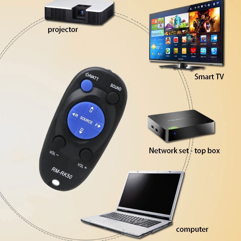 Thiết Bị Điều Khiển Từ Xa Thay Thế Chuyên Dụng Cho DVD RM-RK50 KD-PDR50 KD-PDR80 KD-R200 KD-R208