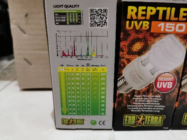 Đèn Uvb 150 Exoterra 13 Watt Cho Thú Cưng Bò Sát / Rùa