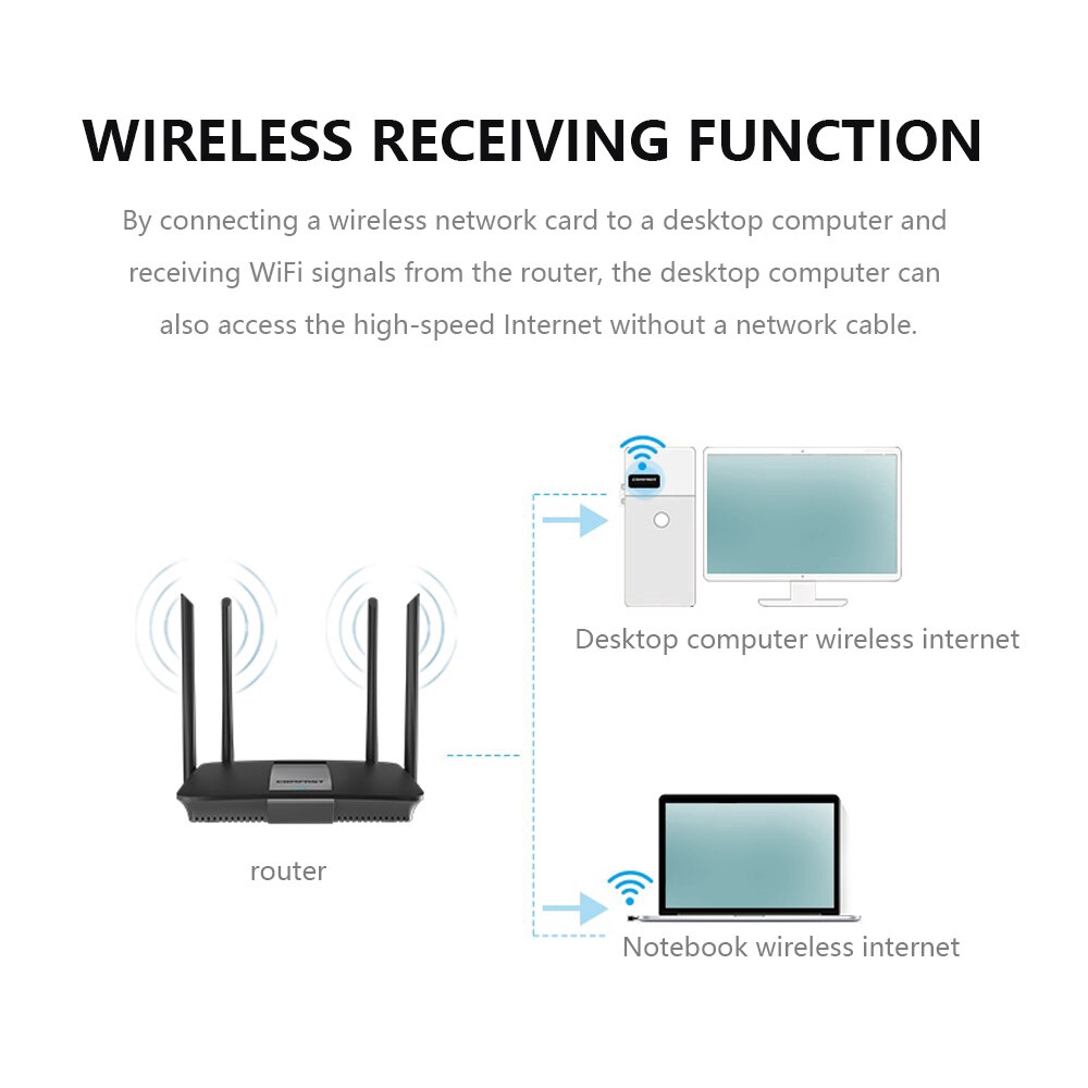 Usb Wifi 2.4g 150mbps Cho Laptop Pc Windows 7 / 10 / Xp / Vista / 2000 Mini 802.11n / G / B