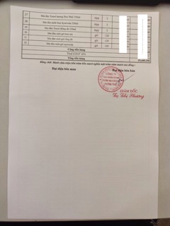 Sữa tắm tesori Thalosso