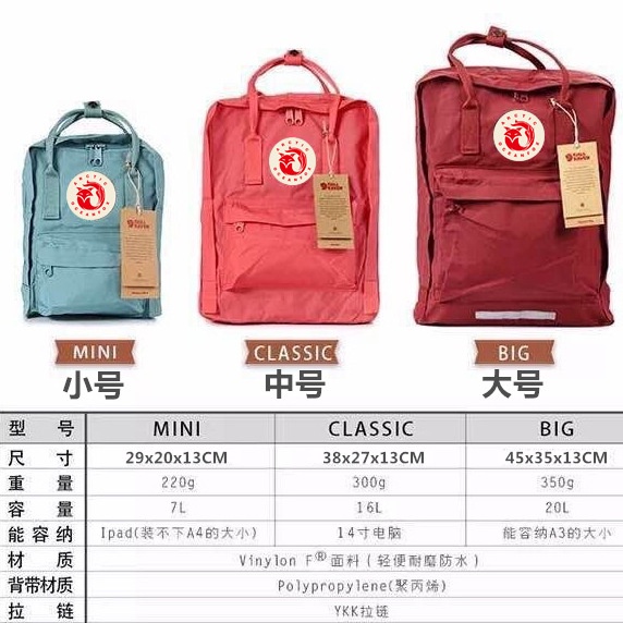 Balo Du Lịch Chống Thấm Nước Phong Cách Retro FT7369