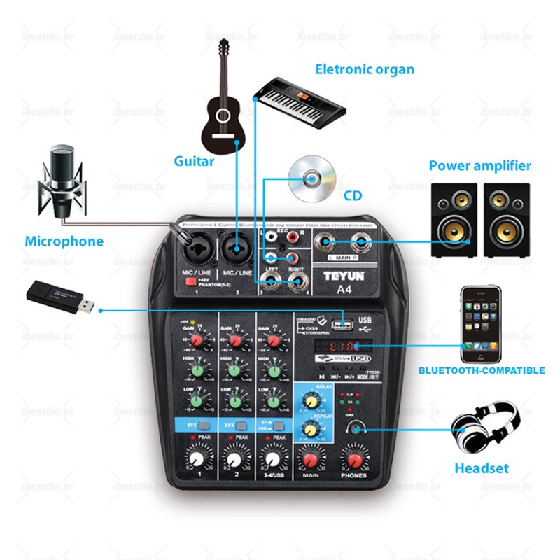Bảng Điều Khiển Âm Thanh DJ Live KTV 4 Kênh Nhỏ Gọn