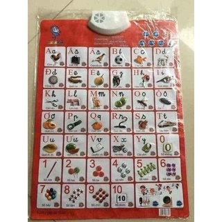 BẢNG CHỮ CÁI ĐIỆN TỬ CHO BÉ