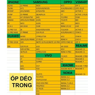 Ốp lưng Hoa hướng dương