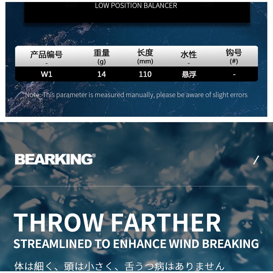 Mồi Câu Cá Nhân Tạo 11Cm. 14 grams Sp 1. 5M Tiện Dụng Chất Lượng Cao