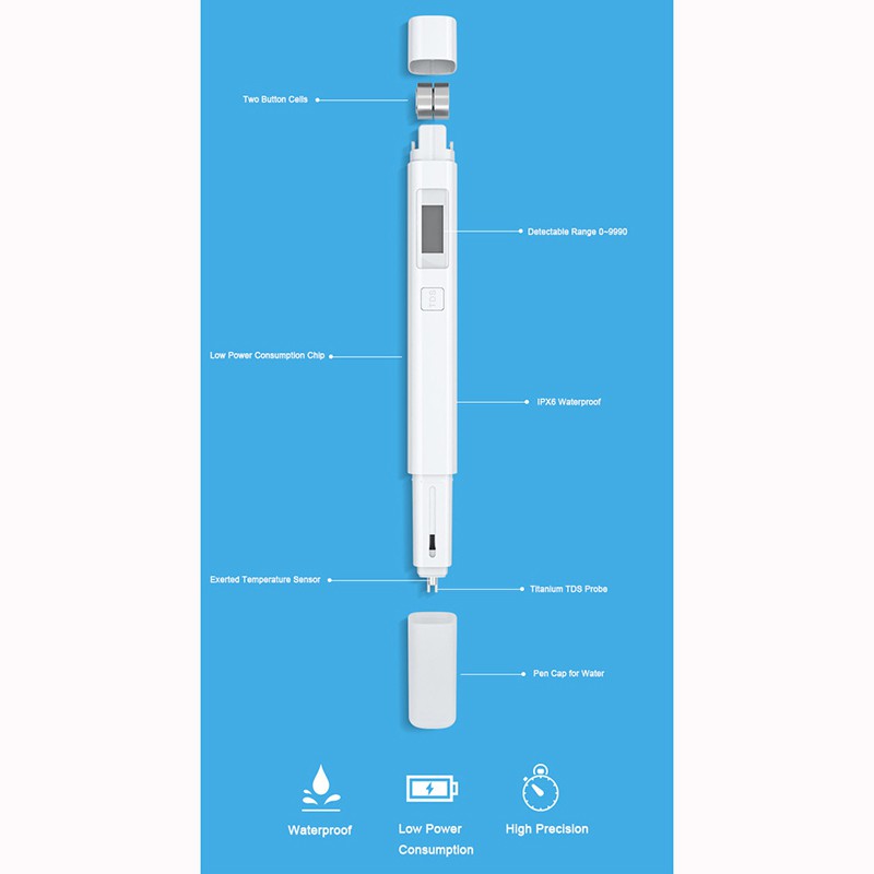 Bút đo nồng độ dinh dưỡng thủy canh Xiaomi