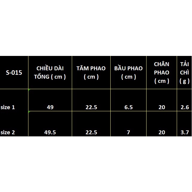 PHAO CỎ TĂM NHỎ, PHOM NGẮN , PHAO CỎ LAU CÂU CÁ NƯỚC SÂU
