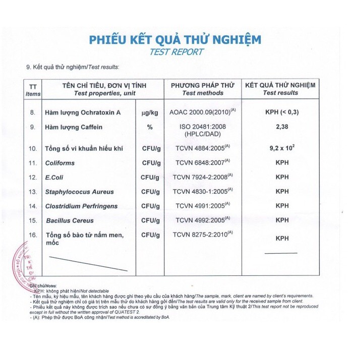 Cà Phê ROBUSTA DakLak Rang Mộc Nguyên Chất 100%, Không Tạp Chất, Thơm Ngon, Kích Thích Sáng Tạo Gói 100g và Gói 50g | BigBuy360 - bigbuy360.vn