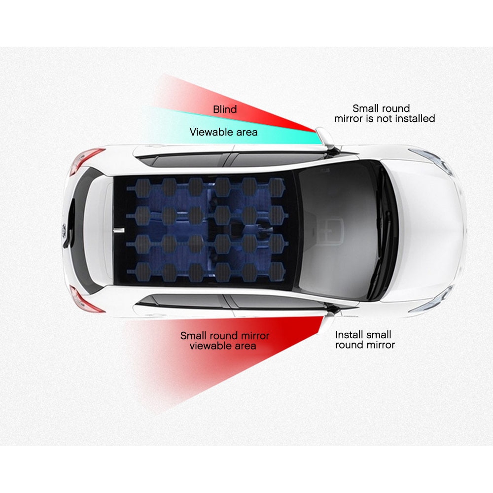 Gương Chiếu Hậu Tròn Nhỏ Xoay 360 Độ Cho Xe Hơi