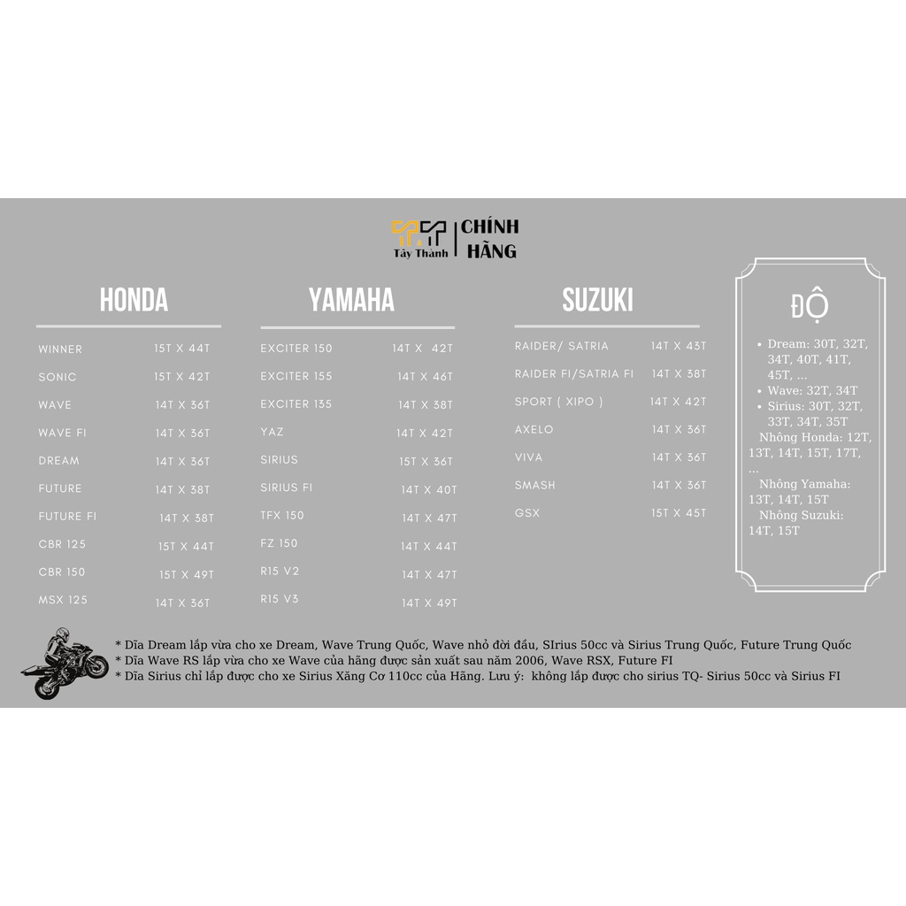 Nhông sên dĩa Wave độ . Hàng nhập khẩu Thái Lan, chính hãng T&T. Tây Thành chuyên phụ tùng xe máy.