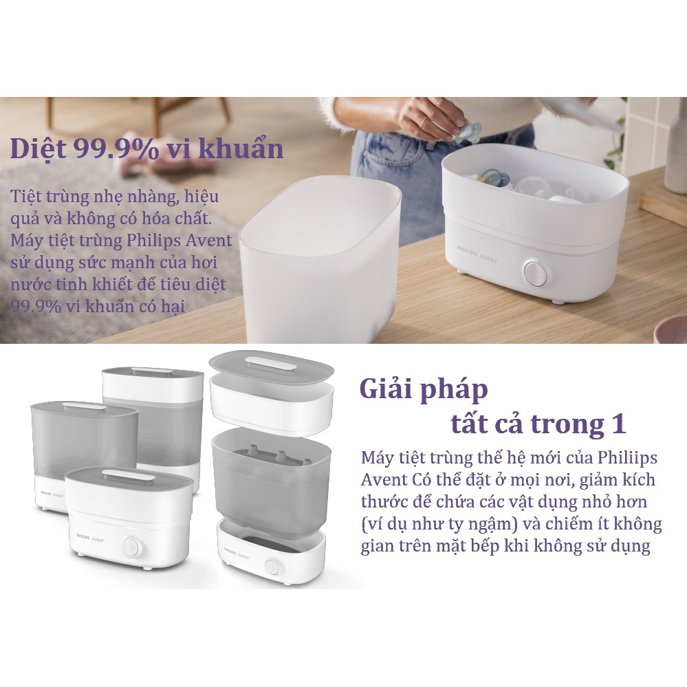 Philips Avent máy tiệt trùng bình sữa SCF291/00