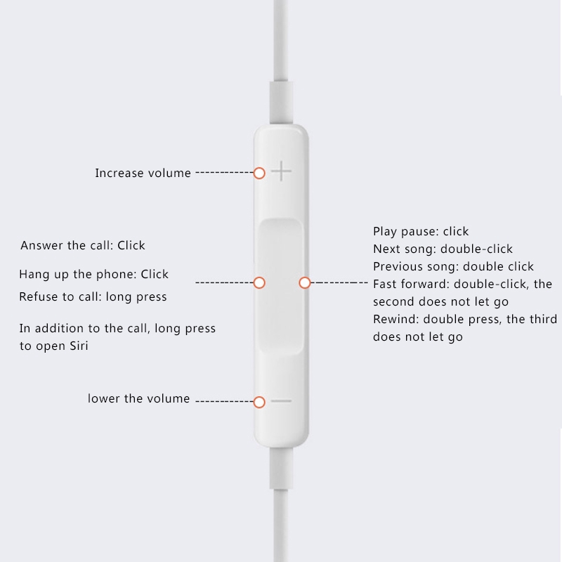 Tai Nghe Nhét Tai Jack 3.5mm Âm Thanh Siêu Trầm Cho Samsung Huawei Iphone Jp7 | BigBuy360 - bigbuy360.vn