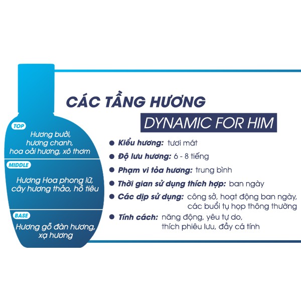 Nước hoa nam Laura Anne Dynamic For Him chính hãng 30ml