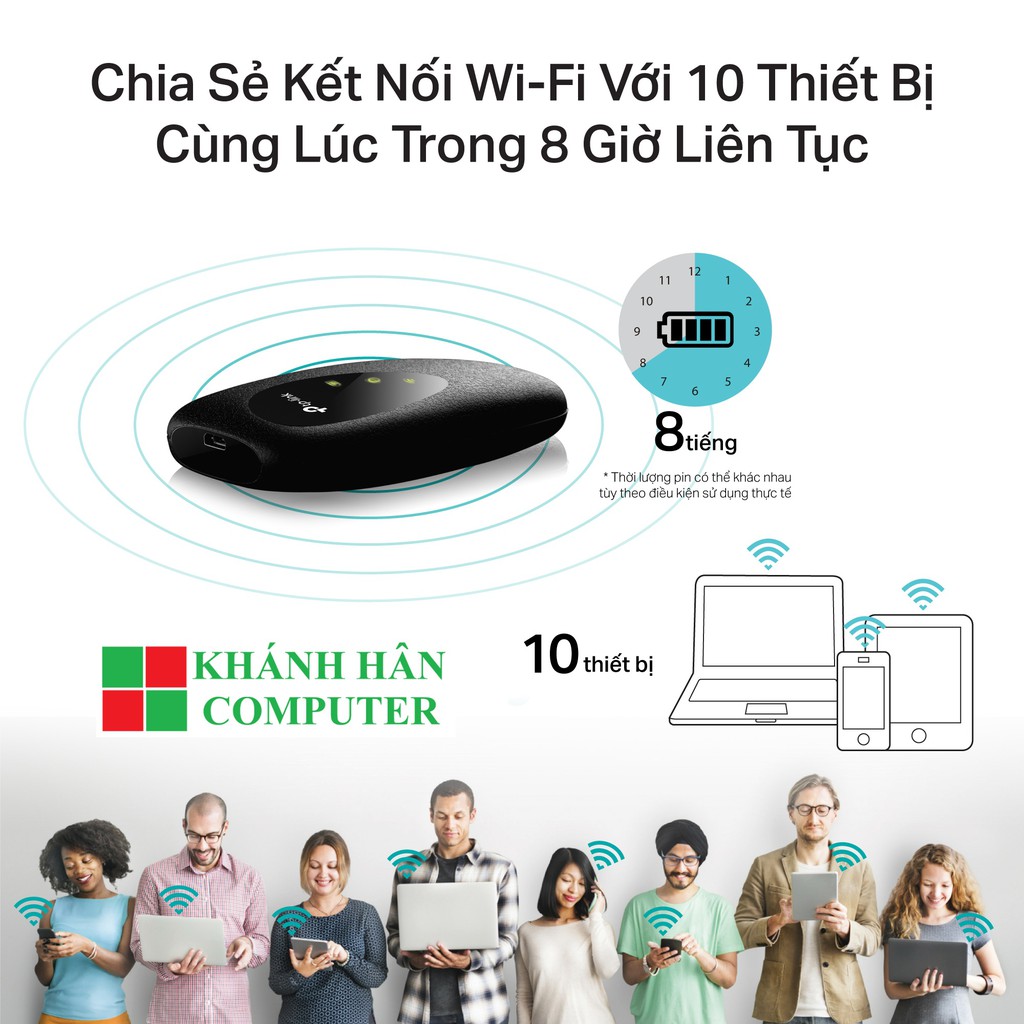 ■︎ Bộ phát wifi 4G TP-Link M7200 300Mbps-BH 24 T