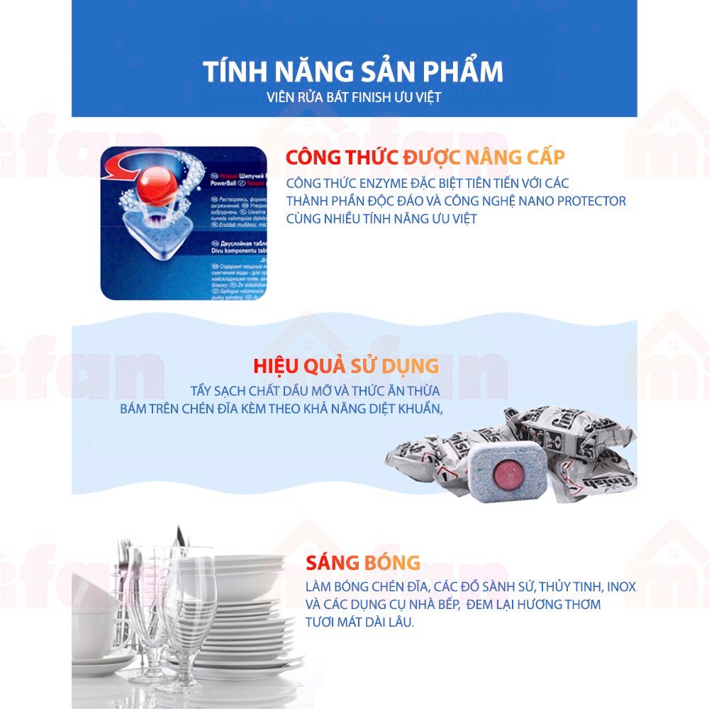 Viên rửa bát Finish Quantum max 60 viên hàng Đức dùng cho máy rửa bát