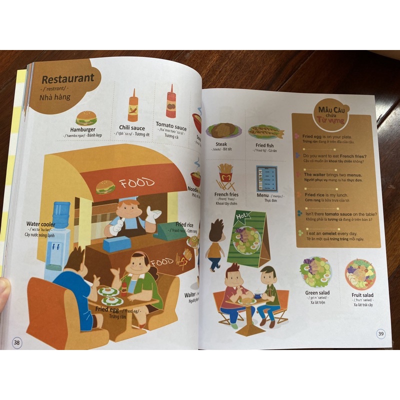 Sách4000 từ vựng và mẫu câu tiếng Anh thiết yếu cho trẻ em