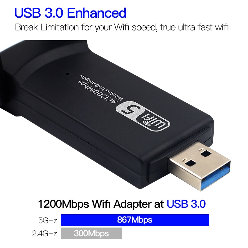 Usb Phát WiFi 1200Mbps Thẻ Mạng Lan Không Dây Cho PC Laptop Máy Tính Bàn