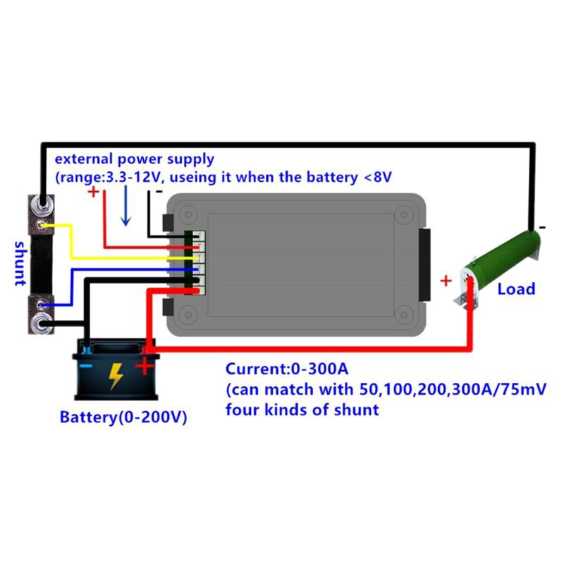 ☋Vôn Kế Dc 0-200v 0-300a 50a/100a/200a/300a Chất Lượng Cao