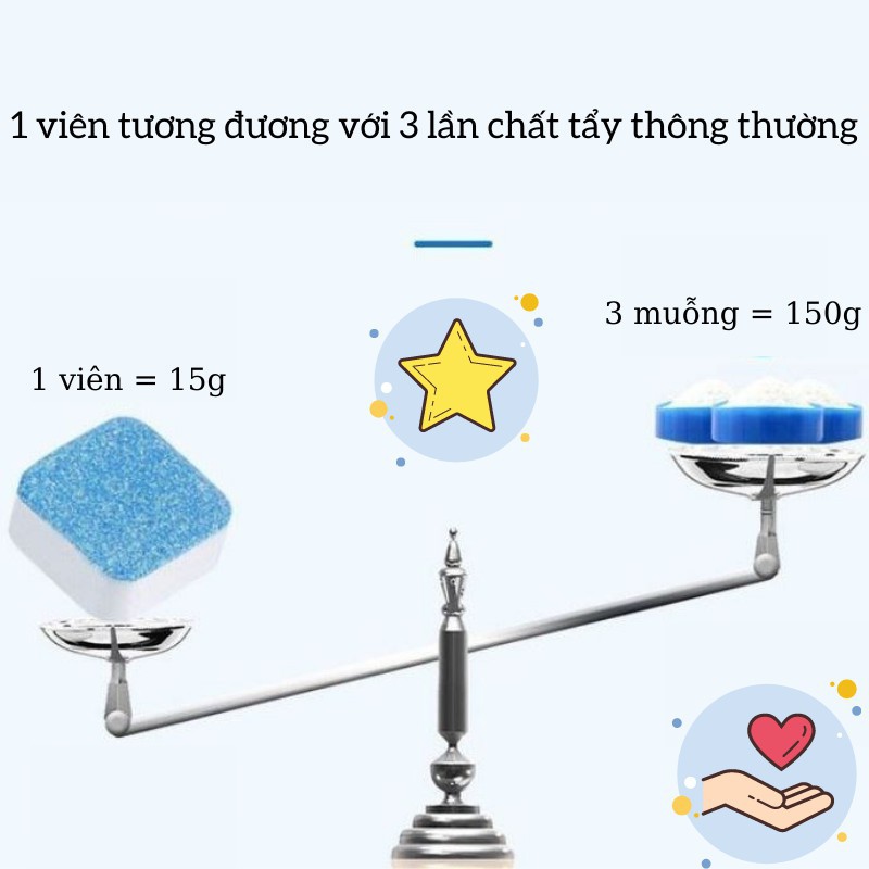 Viên tẩy lồng giặt - Viên tẩy khử mùi hôi lồng máy giặt vệ sinh cặn bẩn - Diệt khuẩn - Bảo vệ gia đình