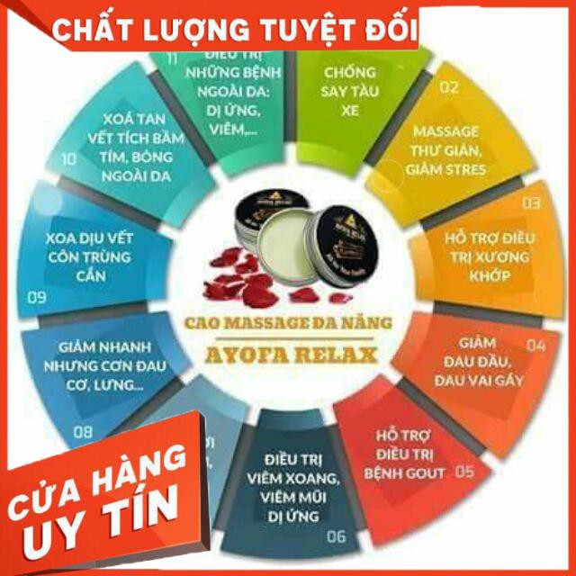 [Date mới] Cao đa năng Ayofa relax 20g an toàn hiệu quả với mọi lứa tuổi