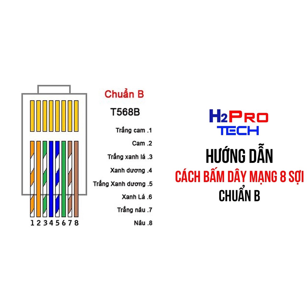 Dây mạng, phụ kiện cho máy in, két thu ngân