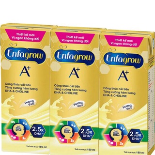 Lốc 3 hộp sữa enfagrow A+ nước 180ml vị socola và vani mới