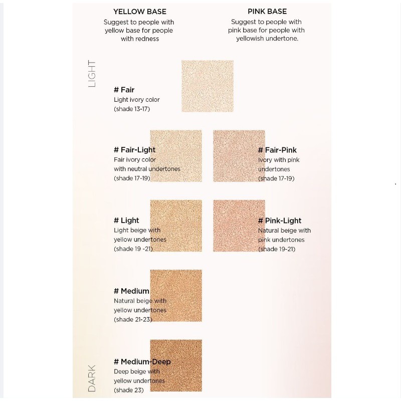 Essential Skin Nuder Cushion  SPF 50+/PA+++