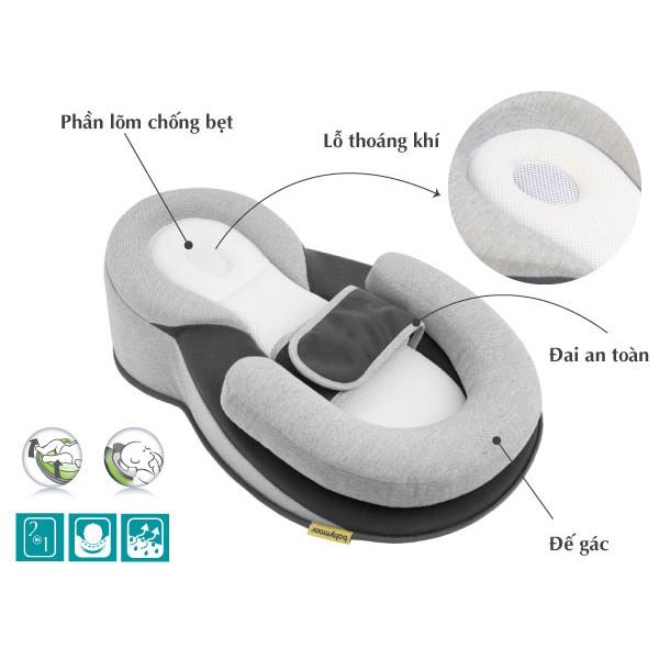 Gối Chống Trào Ngược Babymoov Plus Bm16170