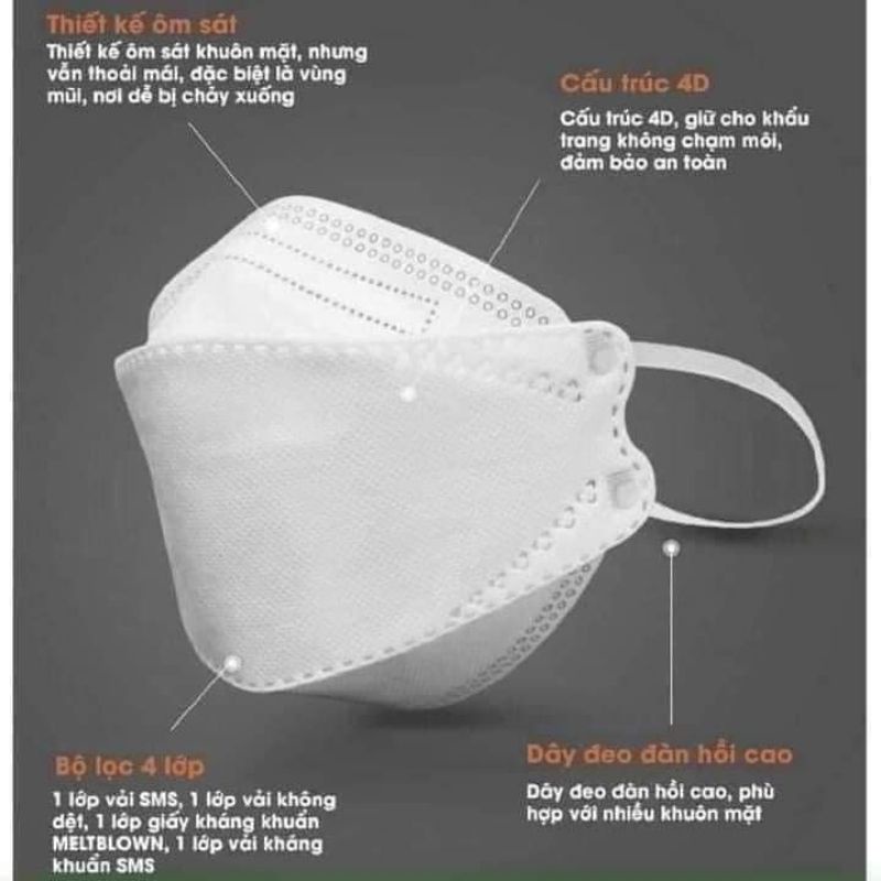 GÓI 10 CHIẾC KHẨU TRANG 4D KF 94