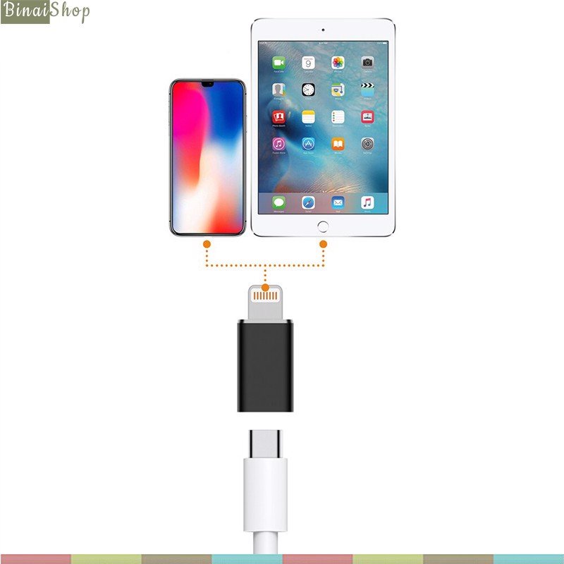 Comica CVM-USBC-LN - Bộ Chuyển Đổi OTG USB-C Sang Lightning