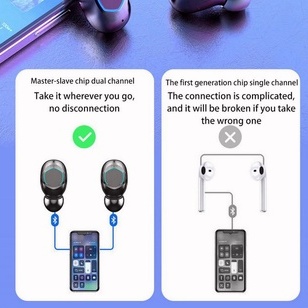 Tai Nghe Nhét Tai M9 TWS Bluetooth 5.2 Không Dây Có Màn Hình LED Hiển Thị LED Chất Lượng Cao