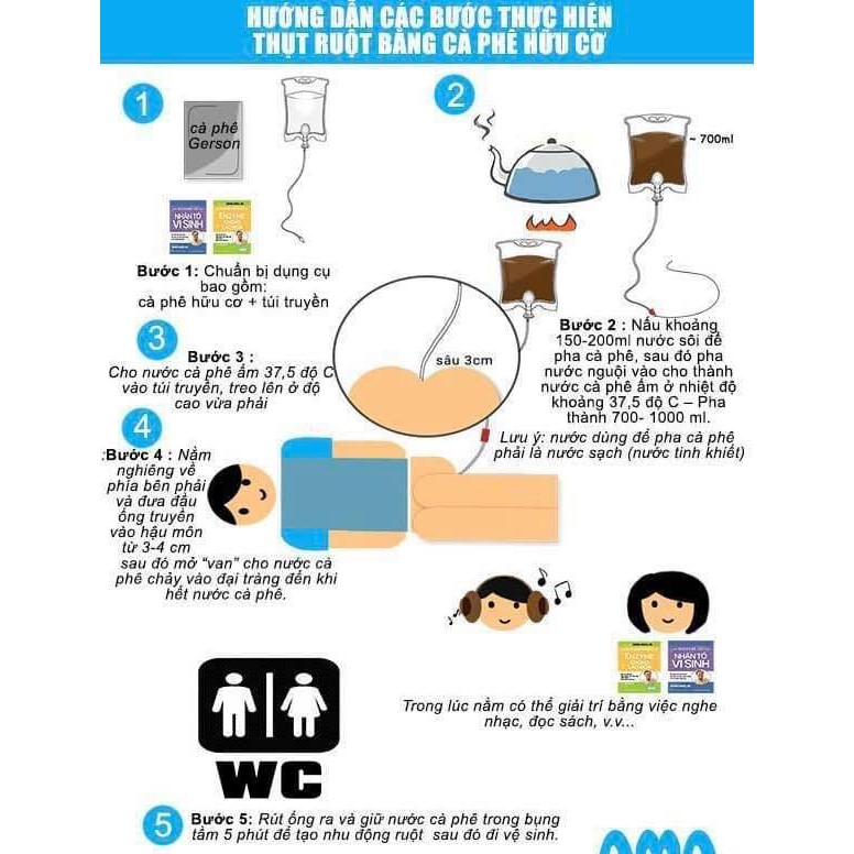 Cà phê thải độc đại tràng Enema 250gr/gói | BigBuy360 - bigbuy360.vn