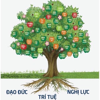 LOA PHÁP THOẠI (1210 BÀI HÀM DƯỠNG TÂM HỒN) NGHE GIẢNG ĐẠO, KINH PHẬT