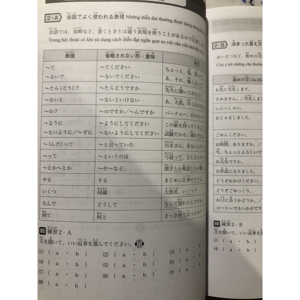 Sách - Tài Liệu Luyện Thi Năng Lực Tiếng Nhật N3 (Kèm CD Hoặc Dùng App)